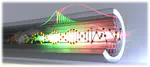 New grant for the application of anti-resonant fibres in lightwave quantum technologies! 🎯💰